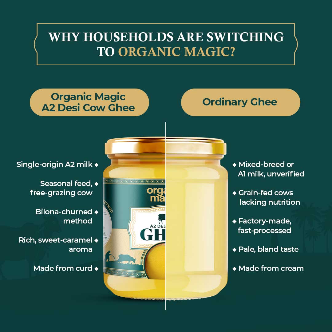 A2 Desi Cow Ghee - 500ml